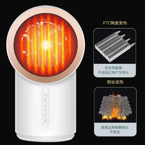 Rechargeable Electric Fan, PTC, 800w, 1000W, J001 - view 3