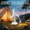 Rechargeable Fan, 12V, Wall - view 5