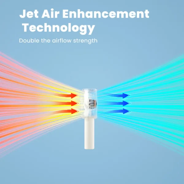 Rechargeable Lightweight Handheld Fan, 2000mAh, 5-Speed - view 5
