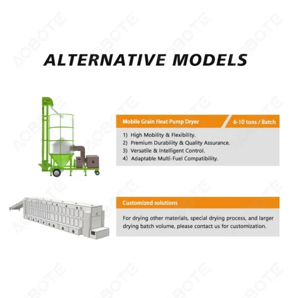 Recirculating Cross Flow Tower, 15Ton, PLC - view 6