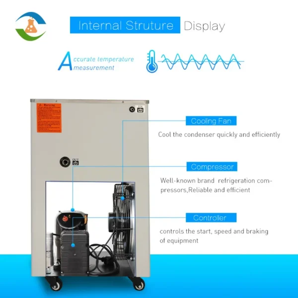 Refrigerated Circulate Cooling Chiller, 220 V, 380 - view 4