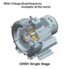Regenerative Blower, 400W, 80m3, Electric Blower - view 5