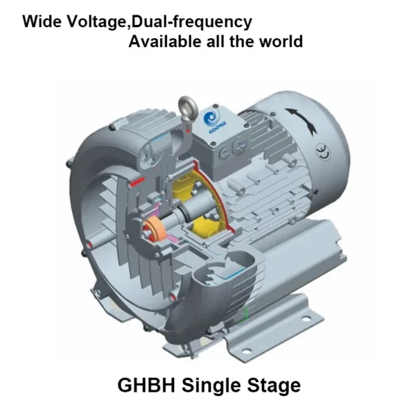 Regenerative Blower, 400W, 80m3, Electric Blower - view 5