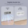 Register Booster Fan, 4", 10" - view 5