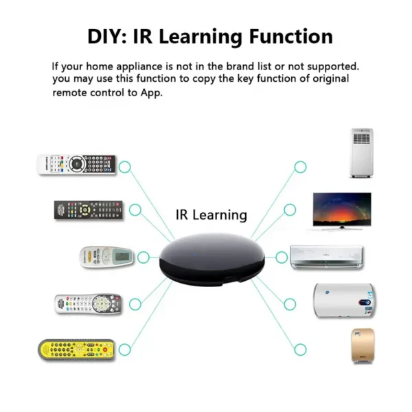 Remote Controller, STB, Mini USB, ABS - view 2