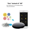 Remote Controller, STB, Mini USB, ABS - view 3