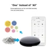 Remote Controller, STB, Mini USB, ABS - view 4