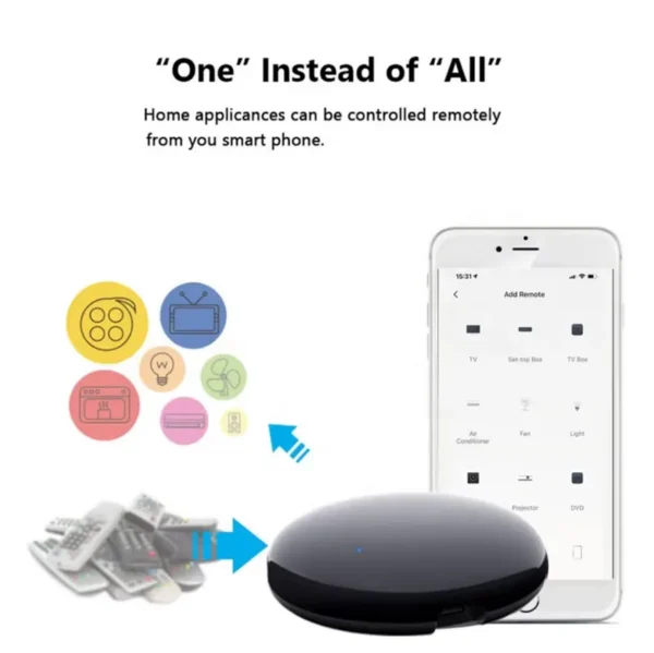 Remote Controller, STB, Mini USB, ABS - view 4
