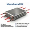 Replacement Aluminium Microchannel Evaporator, 220 V - view 6