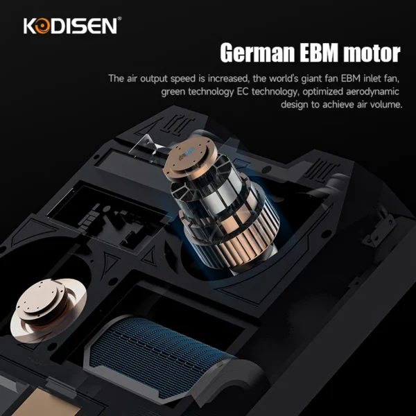 Residential Ventilation Air Blower, 550m3, EPP - view 3