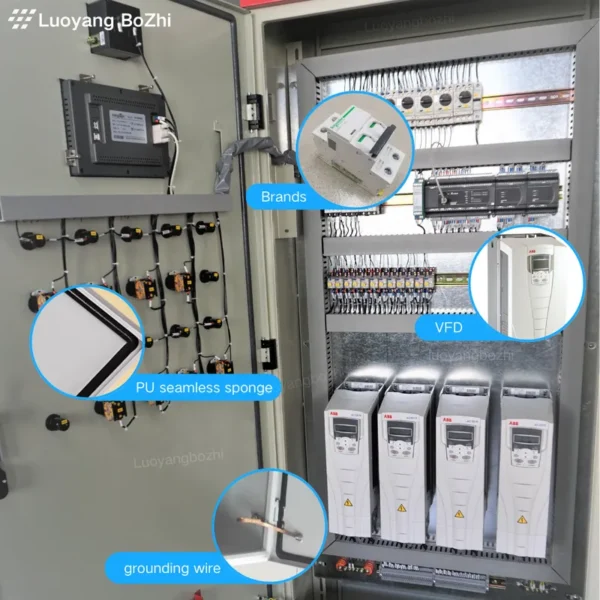 Resistor and Harmonic Filter, VFD, Single Phase, 1:100 (SVC) - view 3