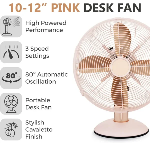 Retro Electric Desk Fan, 10", Metal - view 5