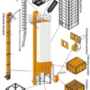 Rice Dryer with Motor - view 4