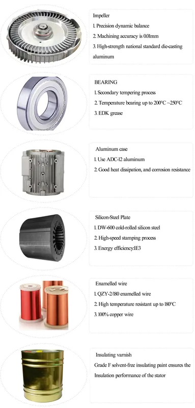 Ring Blower, 0.75Kw, 1HP, 750W - view 6