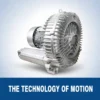 Ring Blower, 220 V, 1050