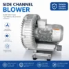 Ring Blower, 220V, 380V - view 3