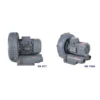 Ring Blower, 220V/380V, CCC, Centrifugal - view 3
