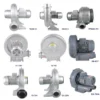 Ring Blower, 220V/380V, CCC, Centrifugal - view 5