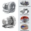 Ring Blower, 25hp, 20KW, Plastic - view 5