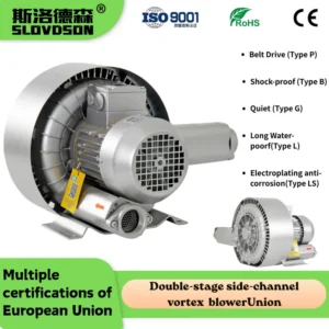 Ring Blower, 380 V, Product Brochure