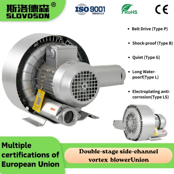 Ring Blower, 380 V, Product Brochure