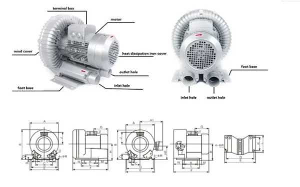 Ring Blower, 3KW, 4HP - view 2