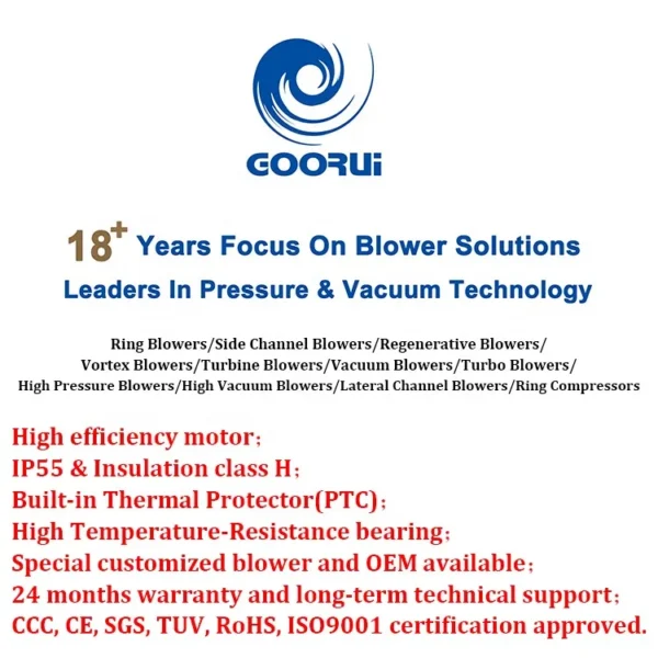 Ring Blower, GOORUI, GHBG, 7.5hp - view 6