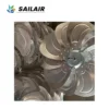 Ring Flow Fan, Axial, 380V, Electric - view 5