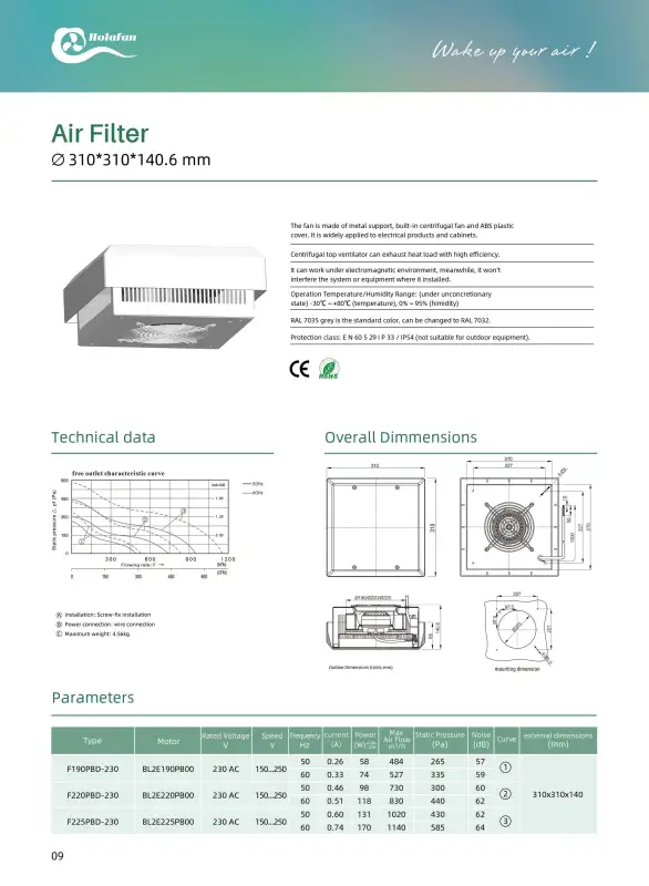 Roof Centrifugal Air Filter, 230VAC, Plastic - view 6