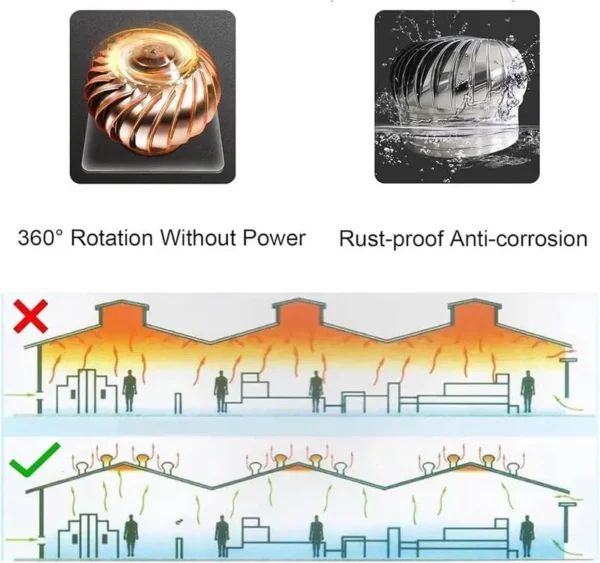 Rooftop Ventilation Fan, 400mm, Wind driven - view 2