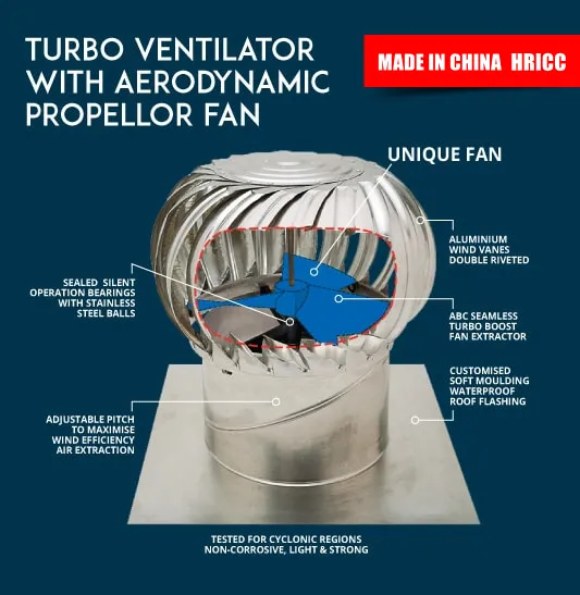 Rooftop Ventilation Fan, 400mm, Wind driven - view 4