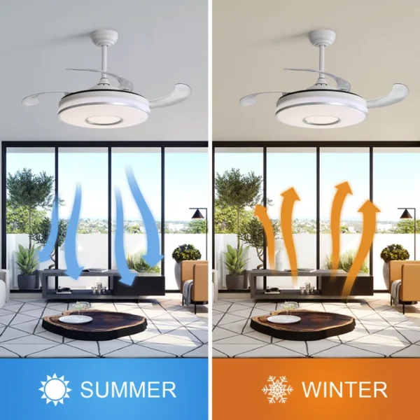 Room Ceiling Retractable Fan, LED, 6-Speed - view 6