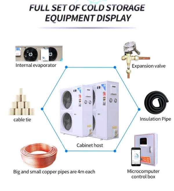 Room Monoblock Refrigeration Condenser, Wall, 1hp, 1.5hp, 2hp - view 2