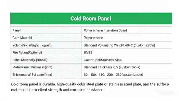 Room with Copeland Compressor, 20ft, Solar - view 3