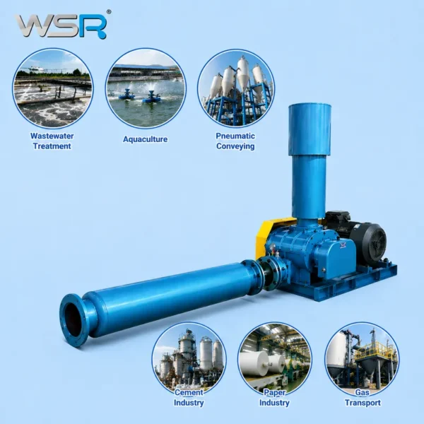 Roots Blower, 220, Electric - view 2