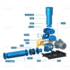 Roots Blower, 220 V, 0.5-215m³