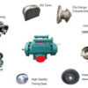 Roots Blower, 380 V, 460m3 - view 3