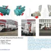 Roots Blower, 380 V, 460m3 - view 4