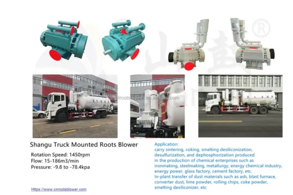 Roots Blower, 380 V, 460m3 - view 4