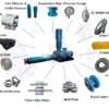 Roots Blower, RSR175, 220 V, Electric - view 6