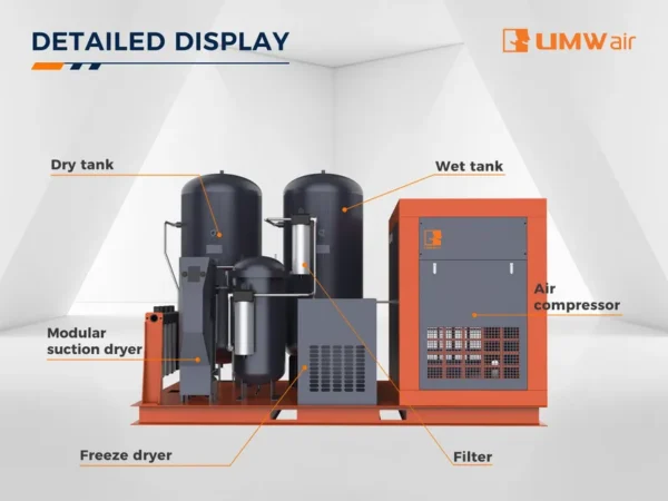 Rotary Screw Air Compressor, 30hp, 16bar - view 3