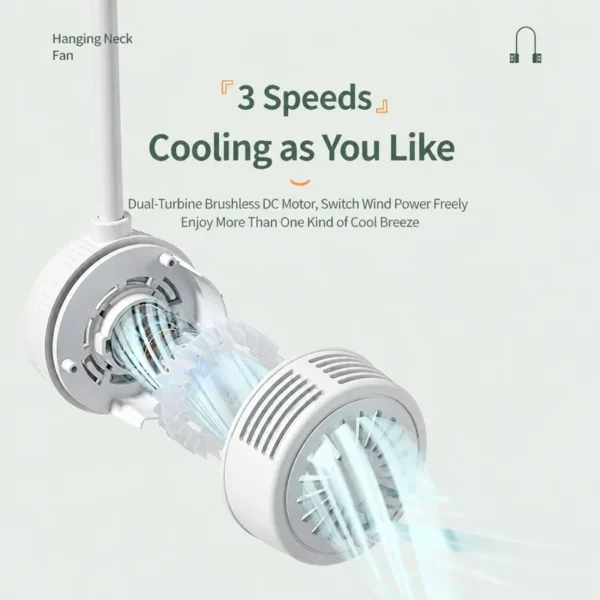Rotating Neck Fan, 360, Portable, USB - view 4
