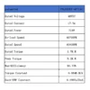 Rotor Frameless Servo Motor, 86mm, 48V, 716W, 4000rpm - view 4