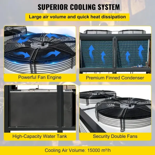 Ruhai Industrial Water Chiller, 5-30°C, 380V, R407c - view 4