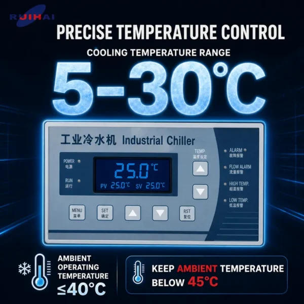 Ruhai Industrial Water Chiller, 5-30°C, 380V, R407c - view 6