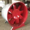 Safety Electric Copper Motor, ISO9001, Axial, Roof