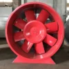 Safety Electric Copper Motor, ISO9001, Axial, Roof - view 3