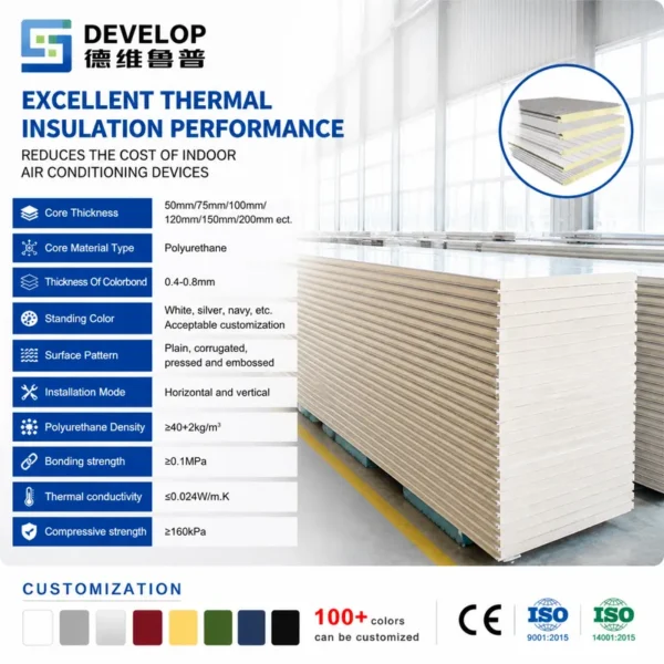 Sandwich Panel, Wall, 50mm-150mm - view 2