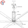 Saving Giant Ceiling Fan, HVLS, 220V, 1.5KW - view 6