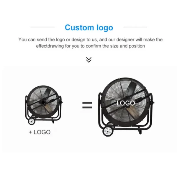 Saving Industrial Axial Blower, 200 W, Metal - view 2